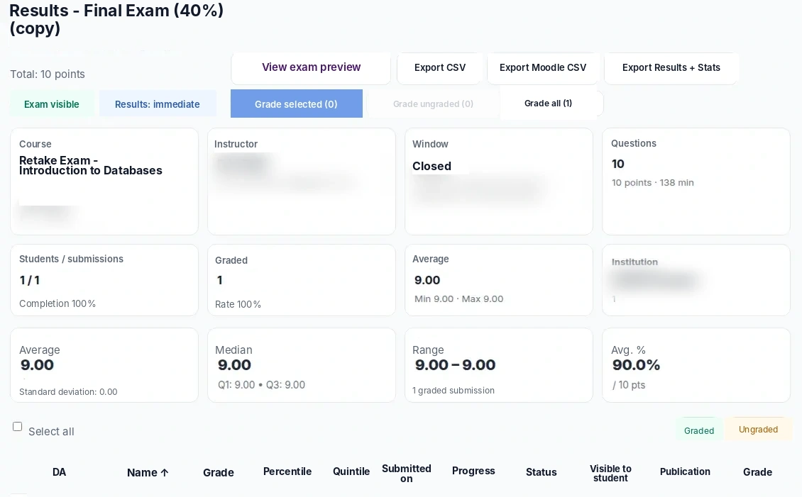Nabunam results dashboard showing student submissions, grades, grading statuses, and export tools.