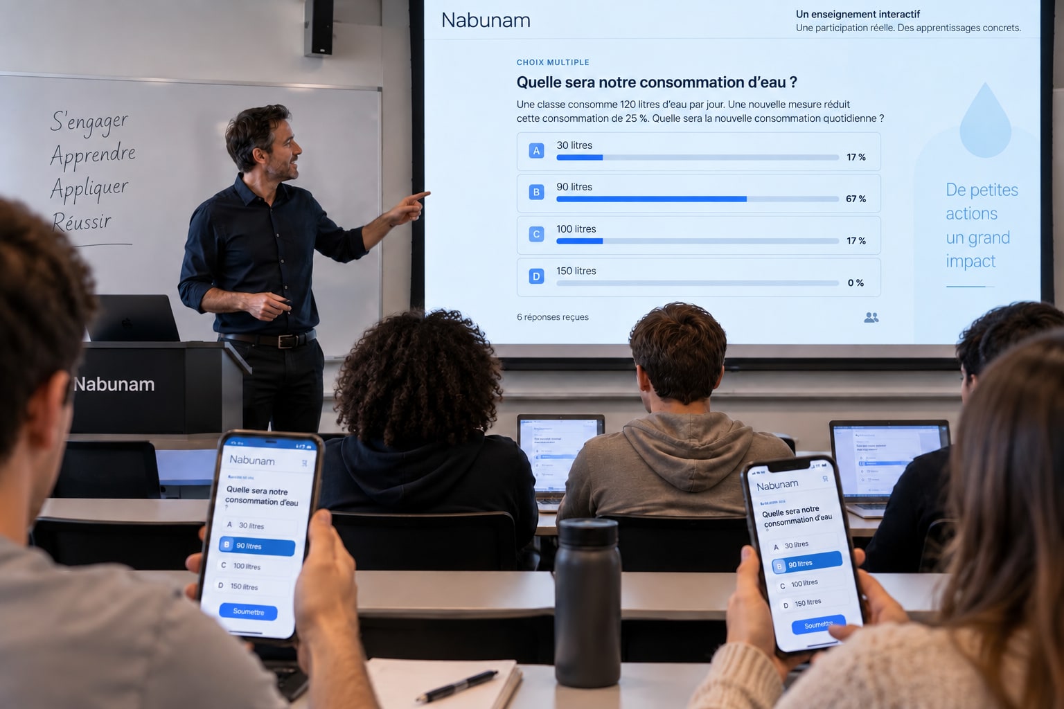 Illustration générée par IA montrant un enseignant qui présente une activité en classe pendant que les étudiants répondent sur leurs appareils.
